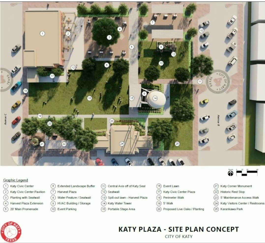 The city is working with LJA Engineering to finalize improvements to the Katy Harvest Plaza across the street from City Hall. An LJA Engineering executive shared this rendition at Monday’s council meeting.